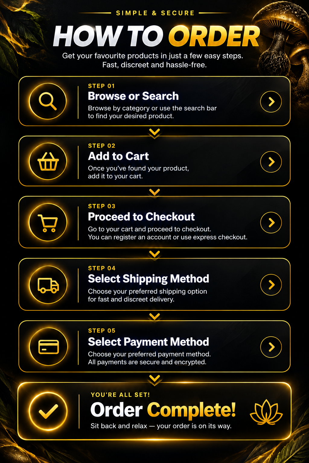 How to order